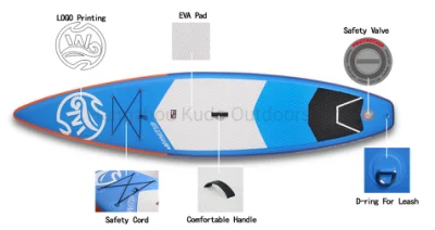 Planche de surf gonflable longue planche de surf antidérapante Sup